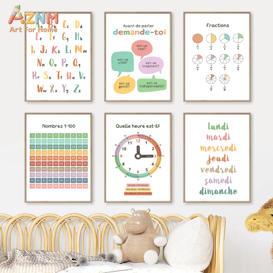 Kids Education Alphabet Numbers - AZNM Tableau mural éducatif en toile