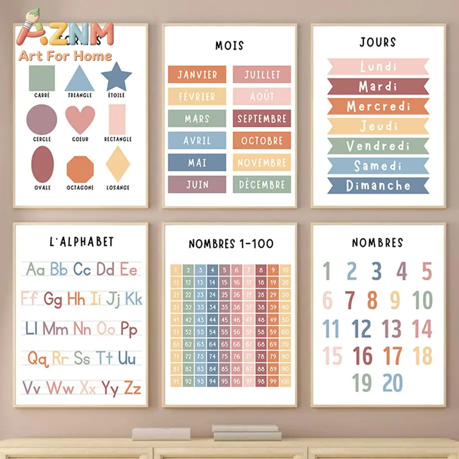 Peinture sur toile avec chiffr - Kids Education Alphabet Numbers avis et prix