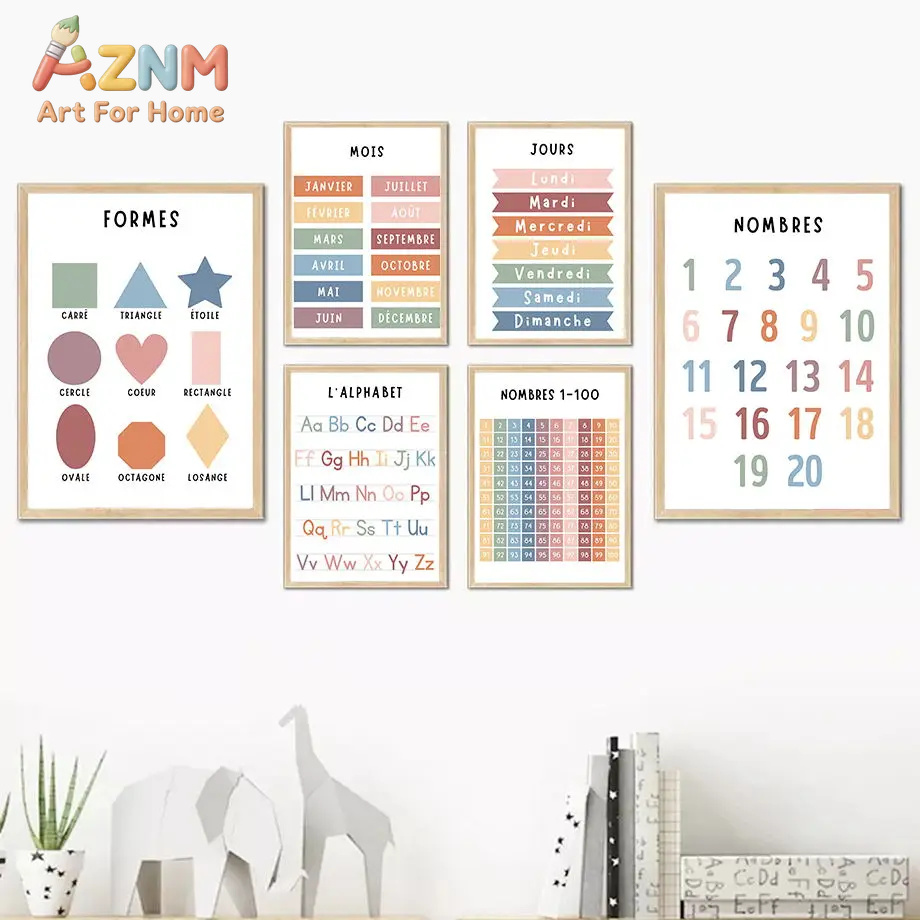 Peinture sur toile avec chiffr - Kids Education Alphabet Numbers avis et prix