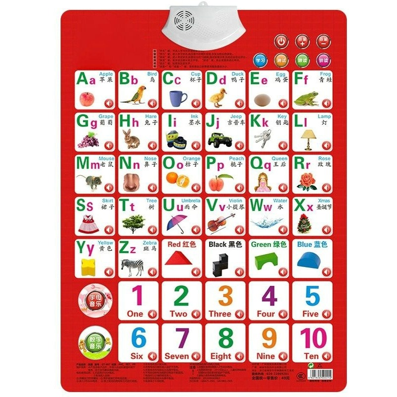 Apprendre les chiffres Alphabe - Kids Education Alphabet Numbers avis et prix