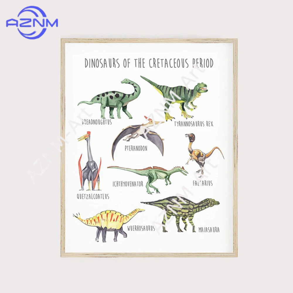 Affiche d'étude sur les espèce - Free Educational Games For Kids avis et prix