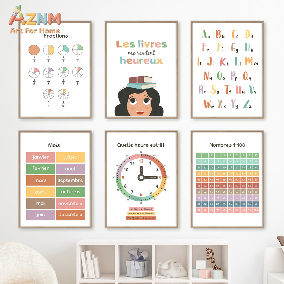 AZNM Tableau mural éducatif en - Kids Education Alphabet Numbers avis et prix