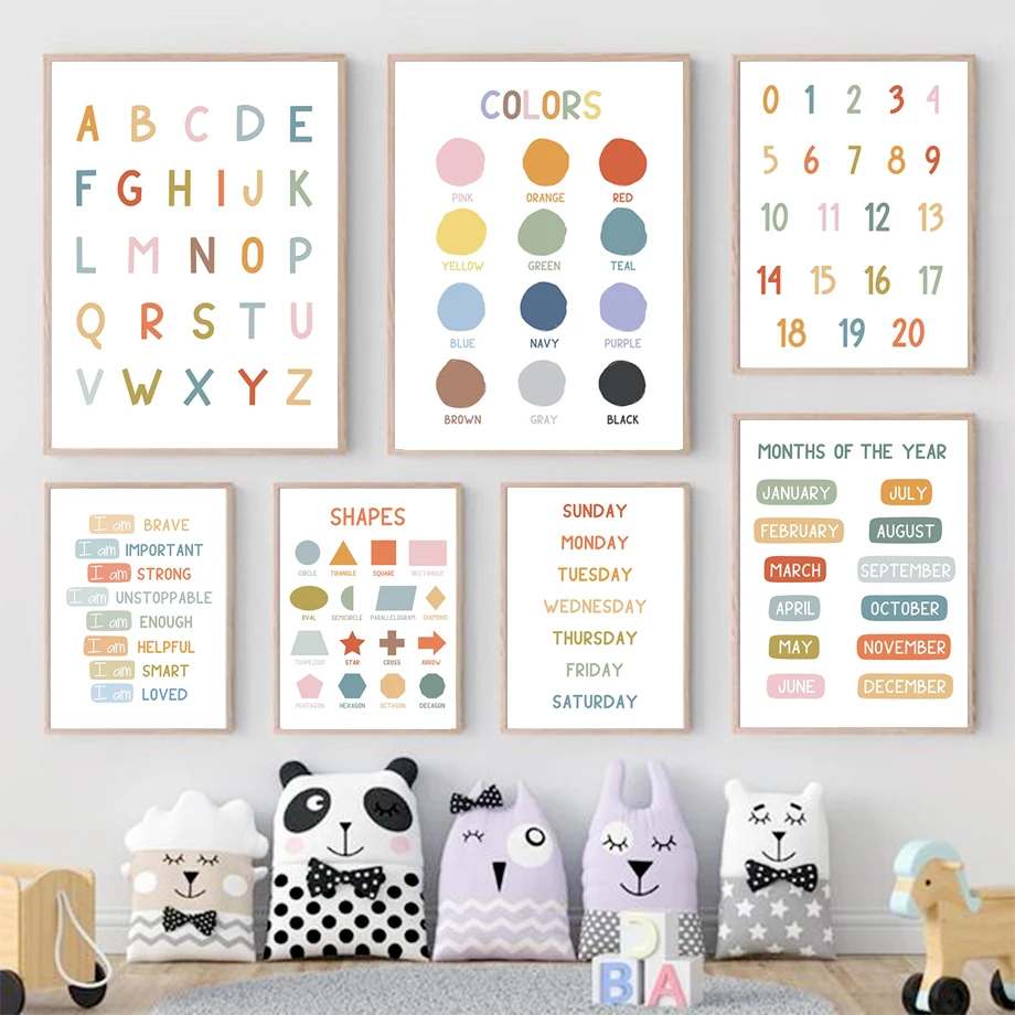 Affiche éducative anglaise, al - Kids Education Alphabet Numbers avis et prix