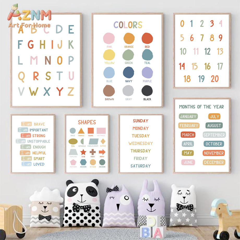 AZNM Impression sur toile éduc - Kids Education Alphabet Numbers avis et prix