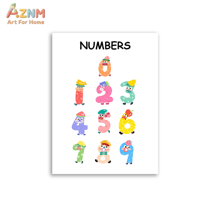 AZNM – toile murale éducative  - Kids Education Alphabet Numbers avis et prix