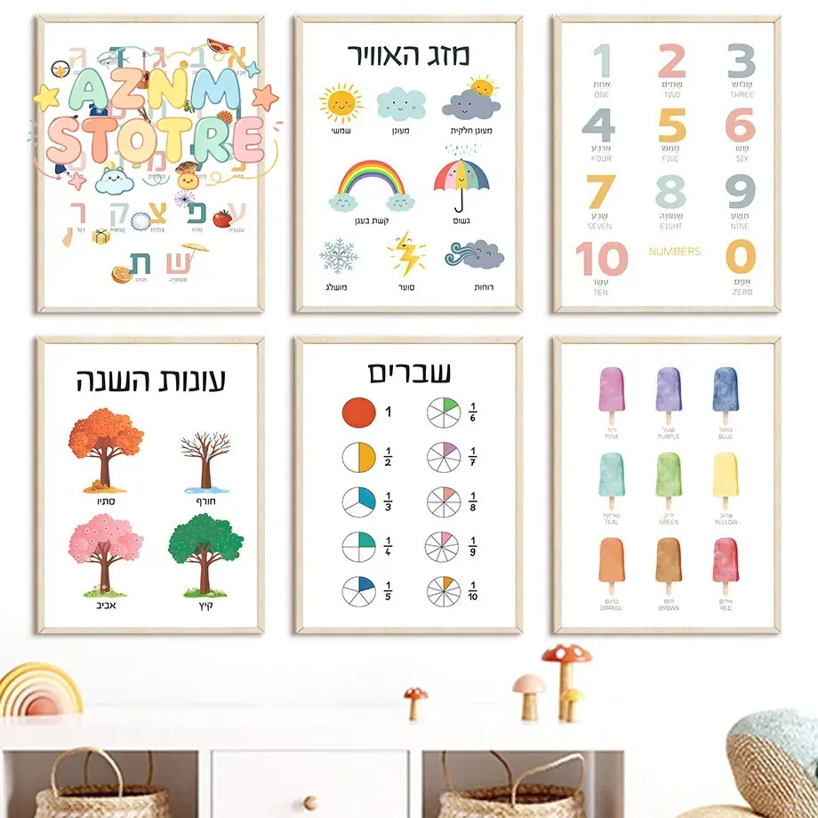 Peinture sur toile 2D, alphabe - Kids Education Alphabet Numbers avis et prix